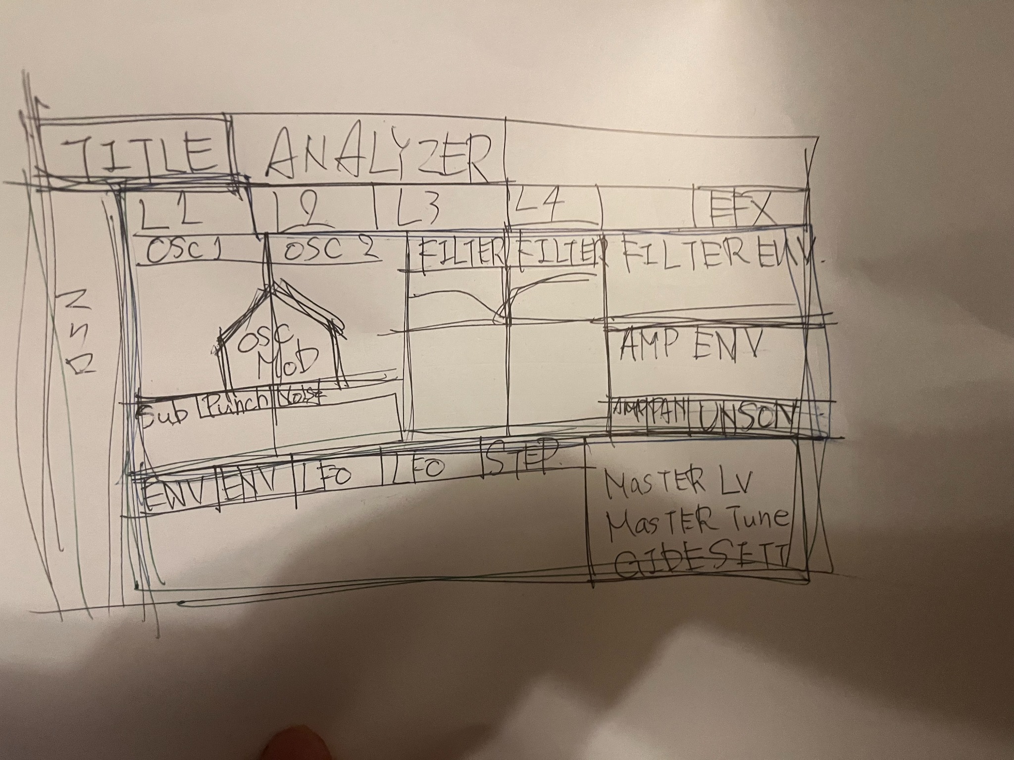 Early hand-drawn ATROPA user interface layout sketch