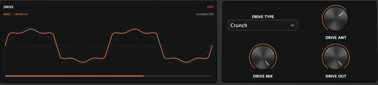 ATROPA FX Drive interface