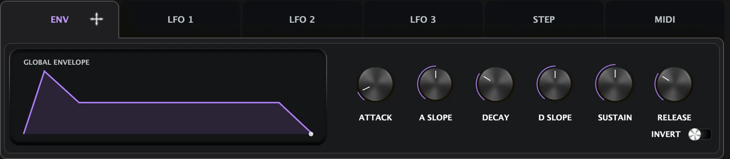 ATROPA modulation controls
