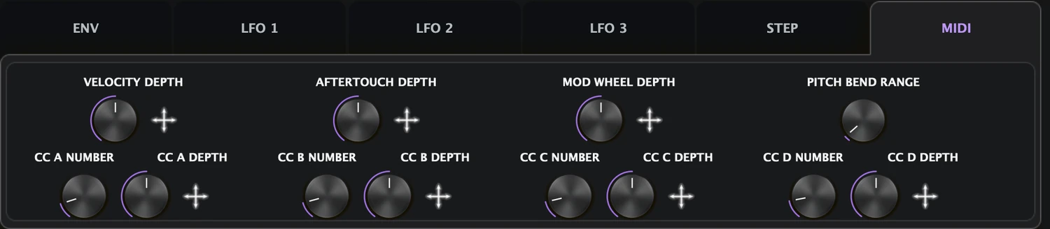 ATROPA MIDI modulation assignments