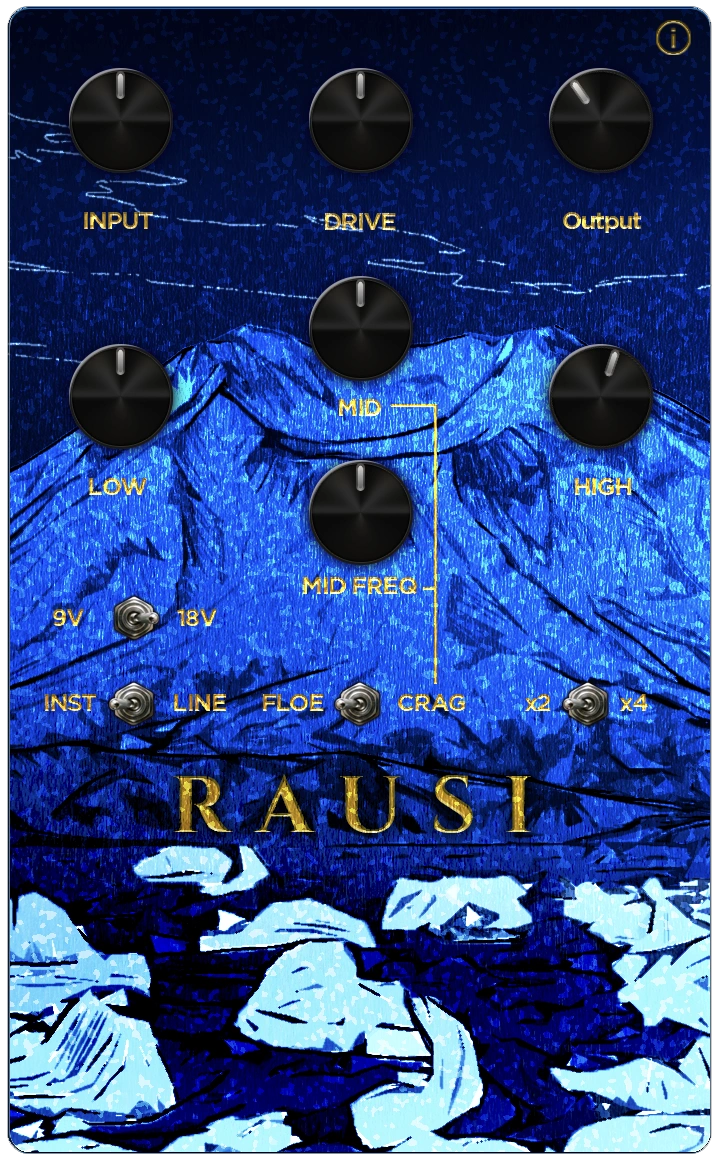 RAUSI plug-in interface