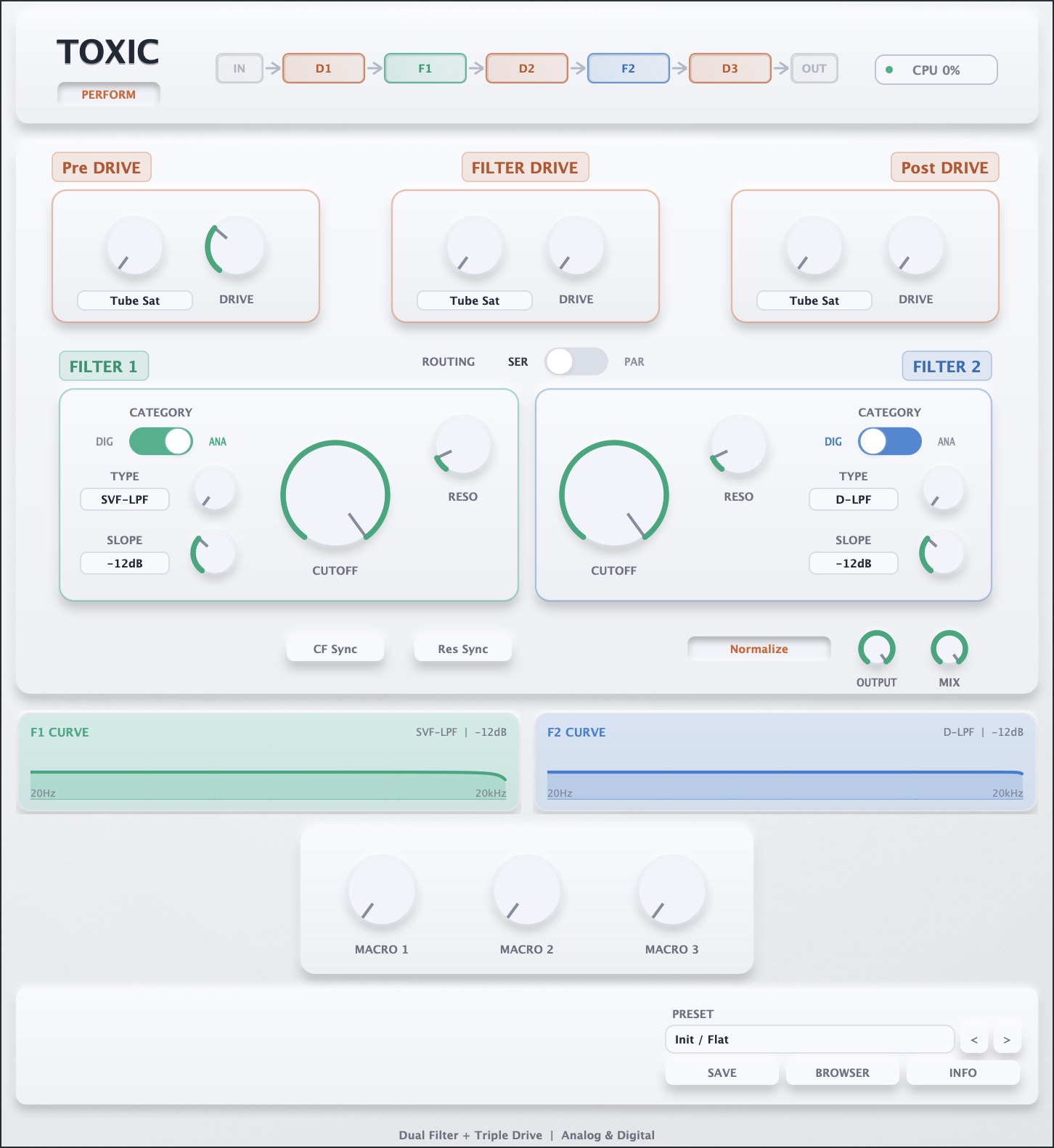 Toxic Perform UI 全体