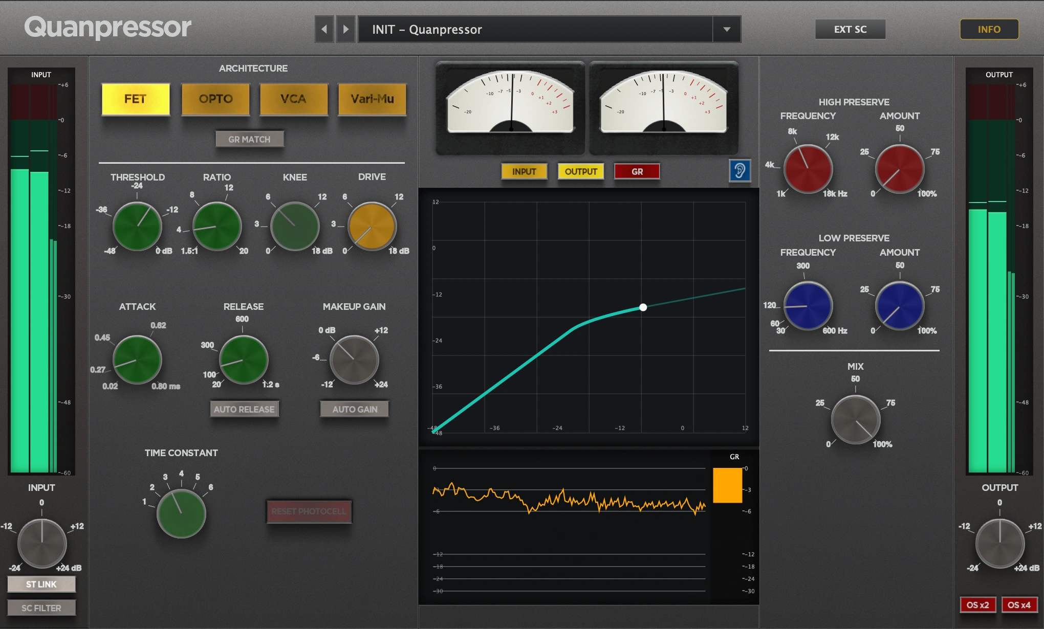 Quanpressor